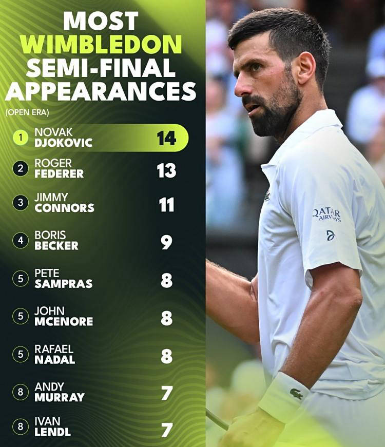 九游娱乐网页-西班牙网球队险胜德国网球队，德约科维奇制霸全场的简单介绍