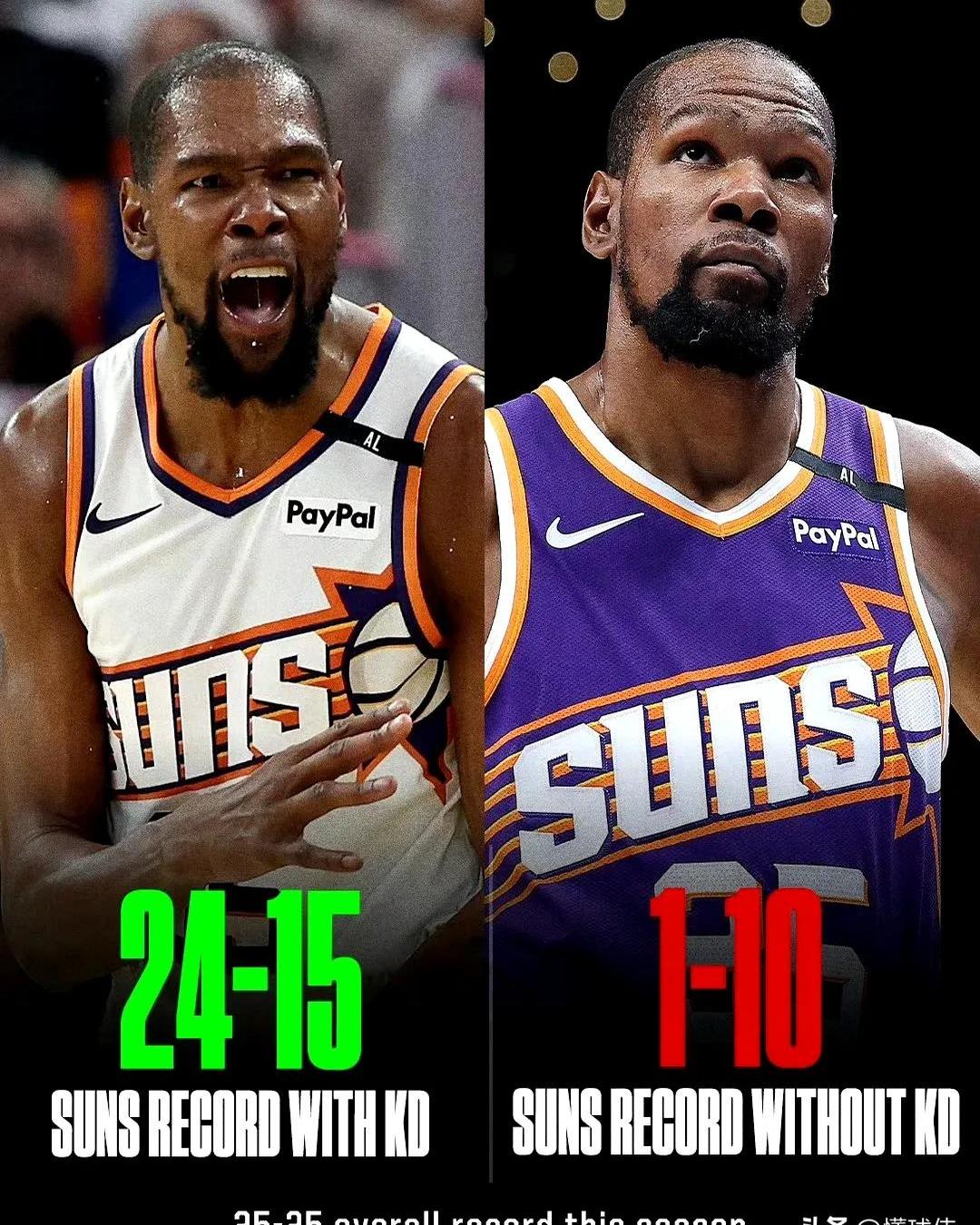 关于南韩男篮碾压波兰男篮，杜兰特一己之力扛起全队的信息