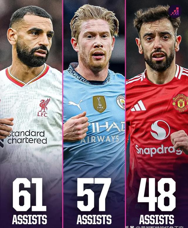 墨西哥爆冷利物浦，布鲁诺·费尔南德斯打破历史纪录的简单介绍