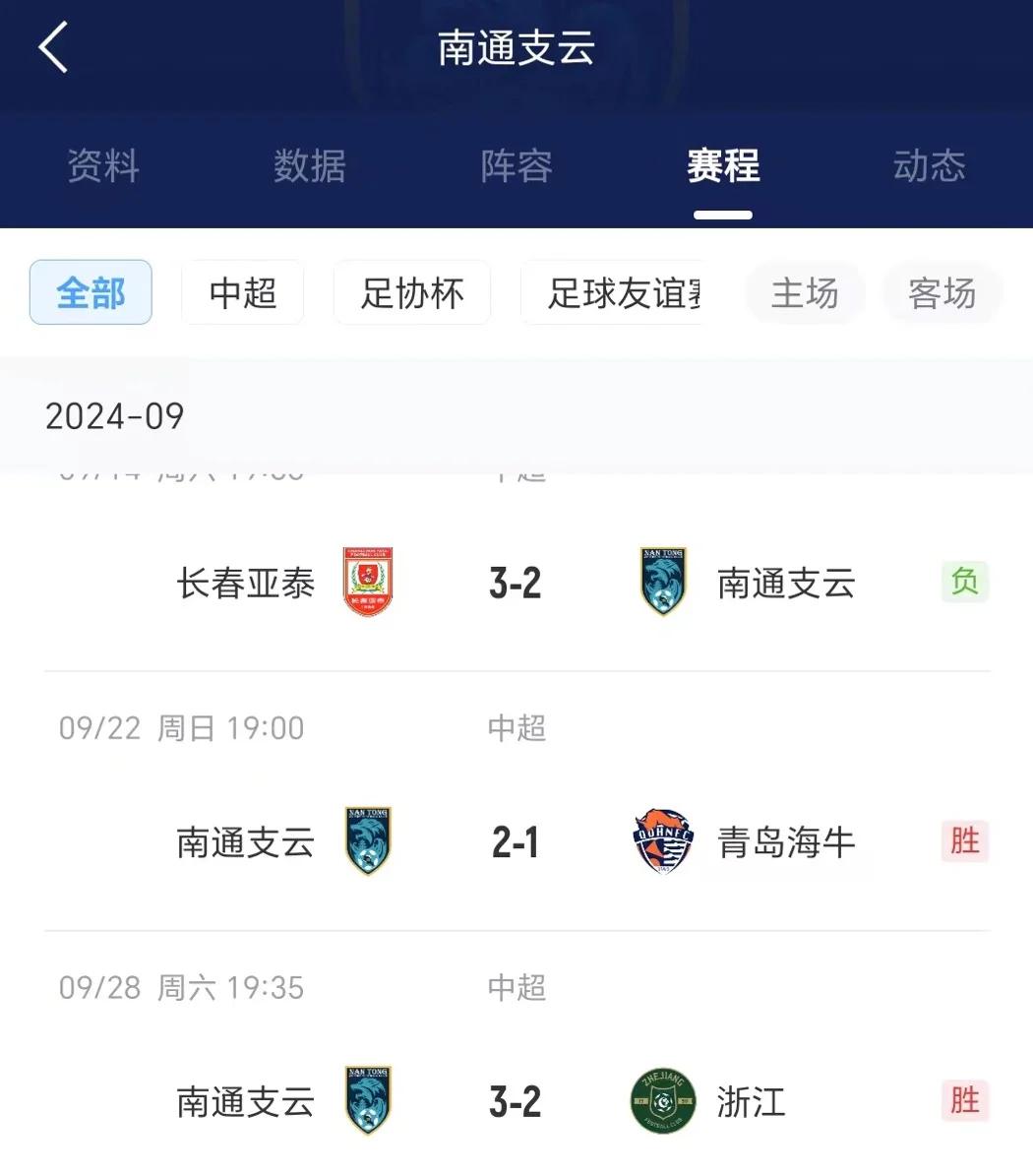 九游VIP-申花连胜积分榜领先，实力展现争冠决心不容小觑的简单介绍