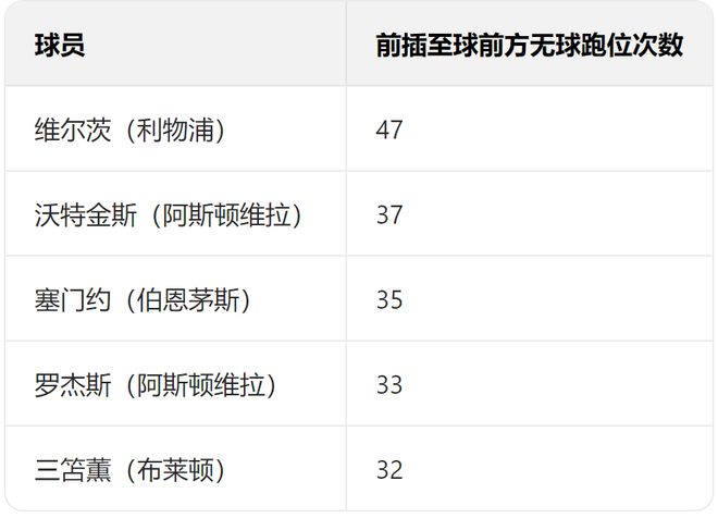 九游体育平台-纷扰比赛锁定局势，胜负未定，防守积极的简单介绍