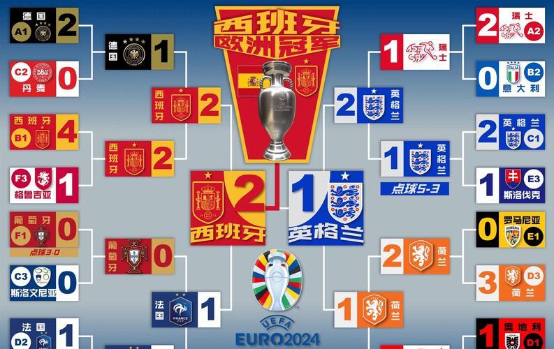 九游体育平台-勒沃库森险胜马赛，迪马利亚惊艳四座的简单介绍