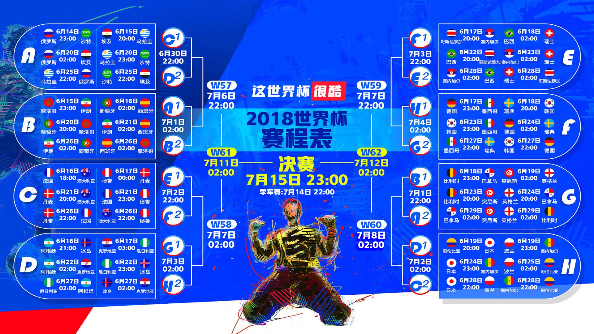 郁金香在布达佩斯之夜绽放，2026世界杯A组生死战，橙衣军团绝杀匈牙利，努涅斯点燃晋级曙光